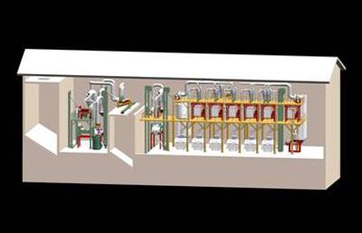 60TPD wheat flour milling plant