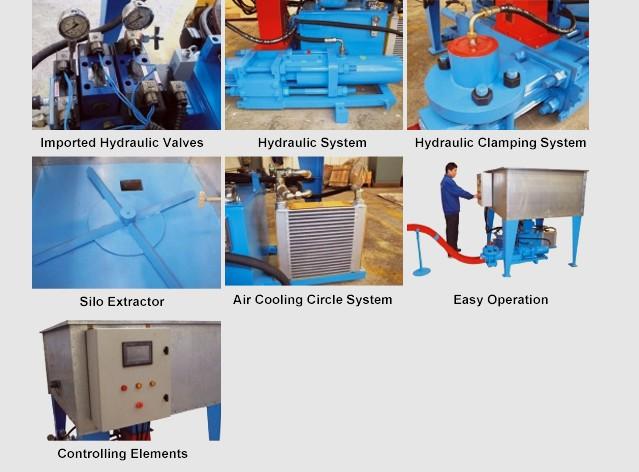 Hydraulic Briquetting Press Details